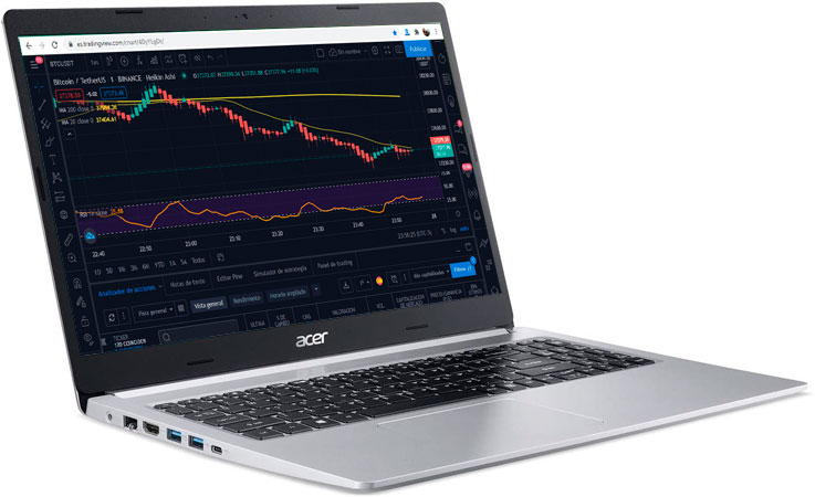 Best Computers and Laptops for Trading