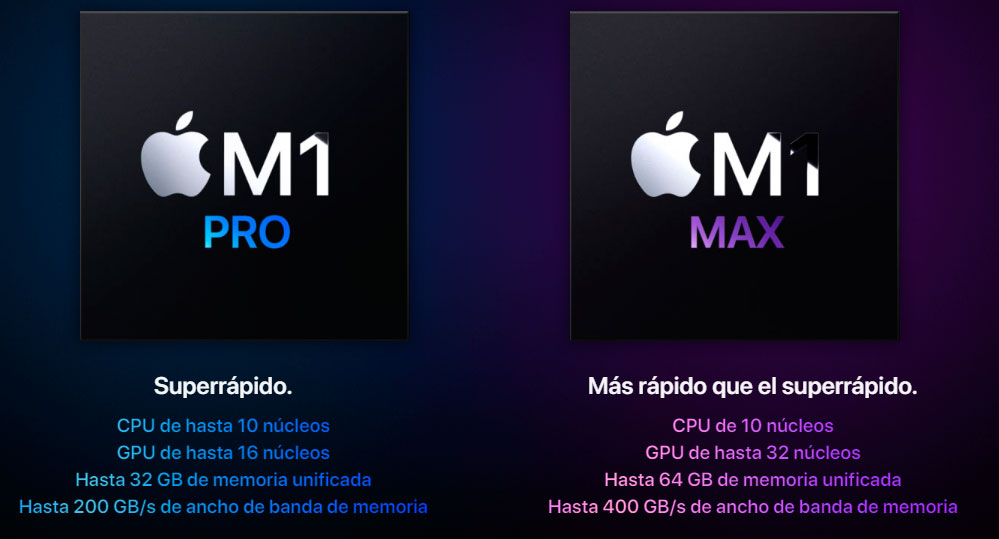 Nuevas Mac book Pro 2021 procesadores M1 Pro y M1 Max