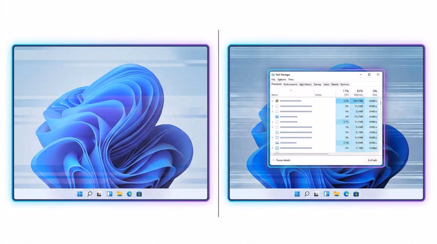Comparación visual: pantalla que parpadea con y sin el Administrador de tareas estable en Windows 11